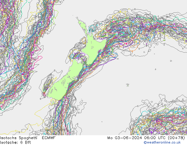 Eşrüzgar Hızları Spaghetti ECMWF Pzt 03.06.2024 06 UTC