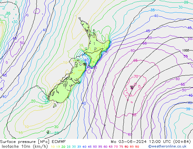 Isotachs (kph) ECMWF пн 03.06.2024 12 UTC