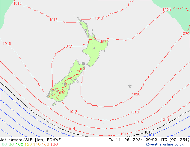 Jet stream/SLP ECMWF Út 11.06.2024 00 UTC