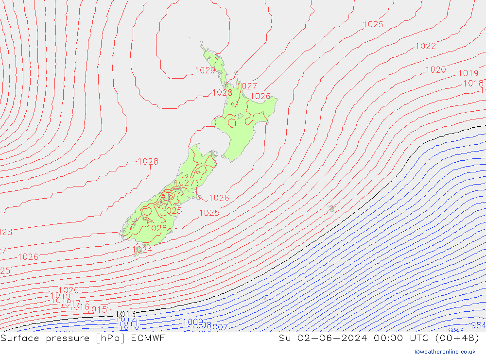 ciśnienie ECMWF nie. 02.06.2024 00 UTC