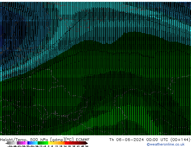 Height/Temp. 500 hPa ECMWF Do 06.06.2024 00 UTC