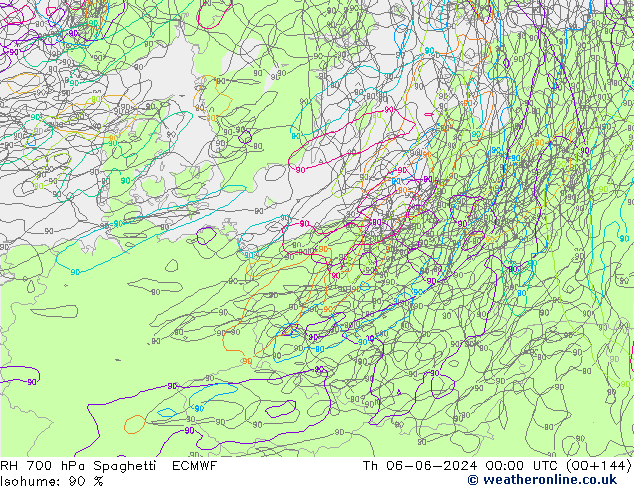 RH 700 hPa Spaghetti ECMWF czw. 06.06.2024 00 UTC