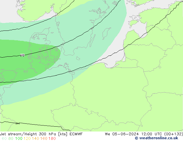 Jet stream/Height 300 hPa ECMWF We 05.06.2024 12 UTC