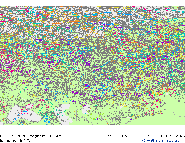 RH 700 hPa Spaghetti ECMWF We 12.06.2024 12 UTC