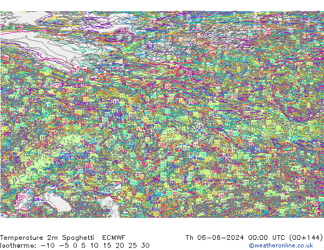     Spaghetti ECMWF  06.06.2024 00 UTC