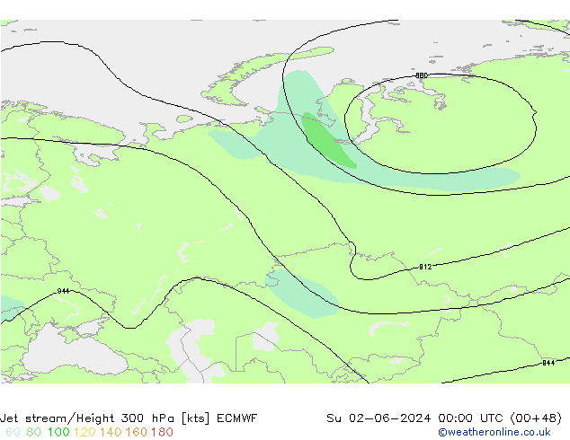 Straalstroom ECMWF zo 02.06.2024 00 UTC