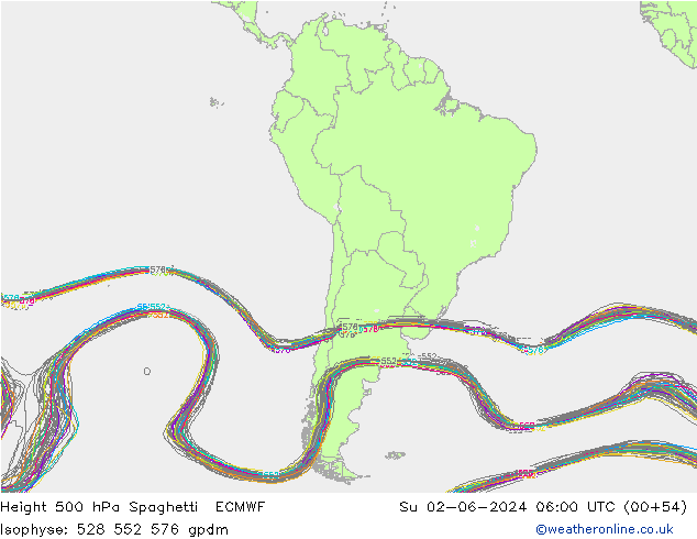 Hoogte 500 hPa Spaghetti ECMWF zo 02.06.2024 06 UTC