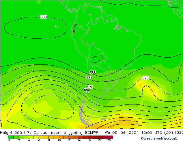 Height 500 hPa Spread ECMWF mer 05.06.2024 12 UTC