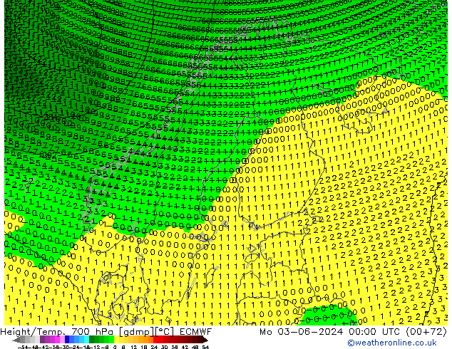 Height/Temp. 700 hPa ECMWF Mo 03.06.2024 00 UTC