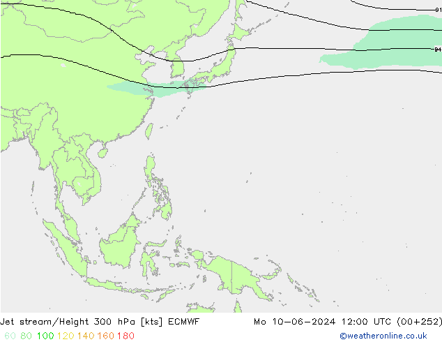 Courant-jet ECMWF lun 10.06.2024 12 UTC