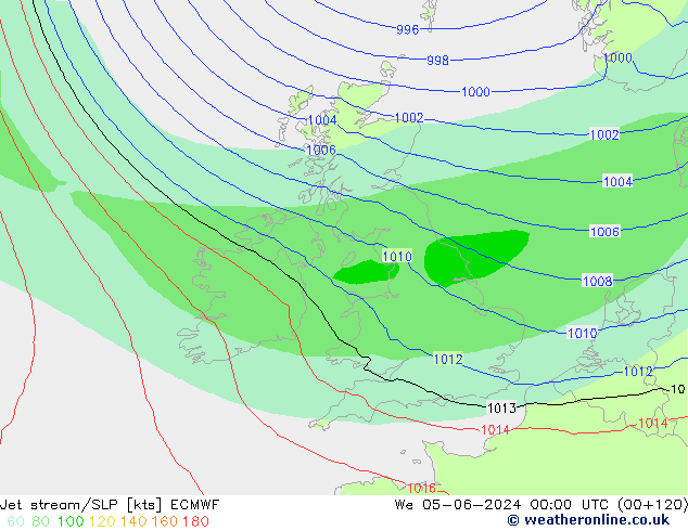 Jet stream/SLP ECMWF We 05.06.2024 00 UTC