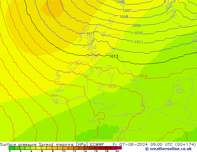 pressão do solo Spread ECMWF Sex 07.06.2024 06 UTC