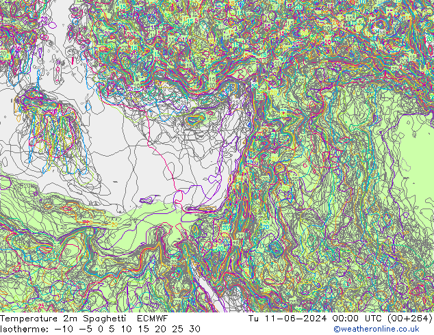 карта температуры Spaghetti ECMWF вт 11.06.2024 00 UTC