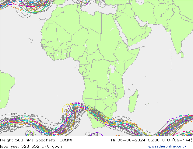 Height 500 hPa Spaghetti ECMWF Th 06.06.2024 06 UTC