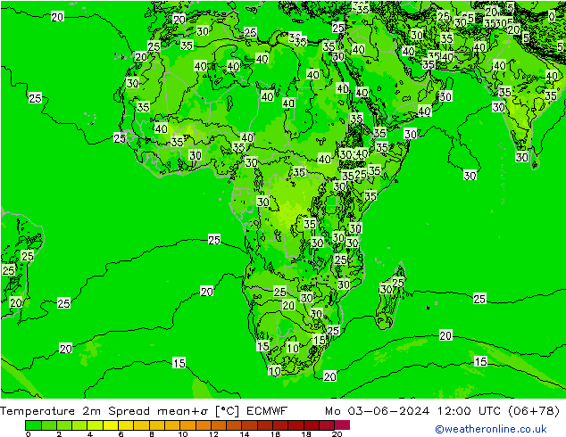 Temperatura 2m Spread ECMWF Seg 03.06.2024 12 UTC