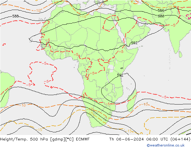 Height/Temp. 500 hPa ECMWF Th 06.06.2024 06 UTC