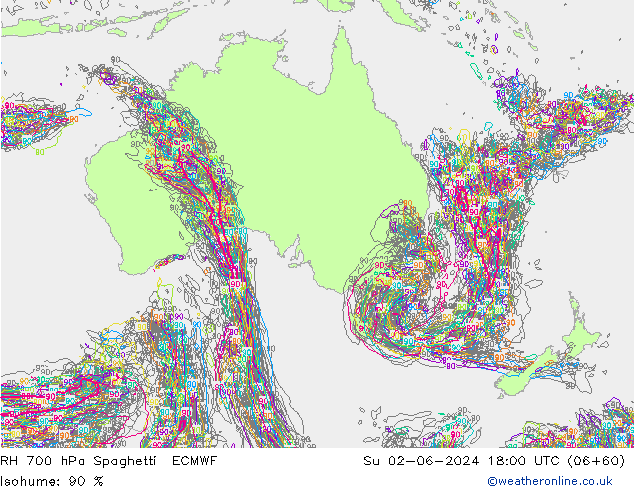 Humedad rel. 700hPa Spaghetti ECMWF dom 02.06.2024 18 UTC