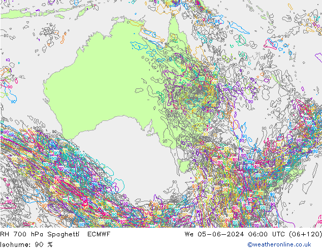 RH 700 hPa Spaghetti ECMWF mer 05.06.2024 06 UTC