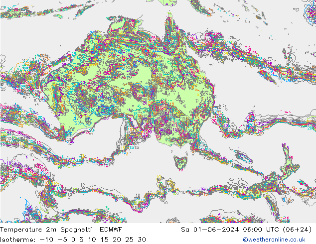     Spaghetti ECMWF  01.06.2024 06 UTC