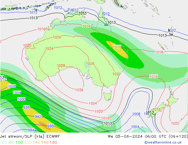 Prąd strumieniowy ECMWF śro. 05.06.2024 06 UTC