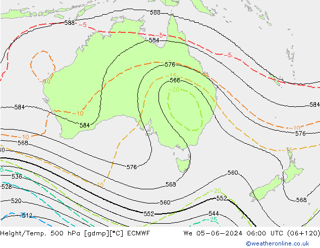 Hoogte/Temp. 500 hPa ECMWF wo 05.06.2024 06 UTC