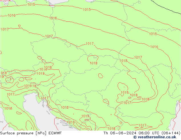 Yer basıncı ECMWF Per 06.06.2024 06 UTC