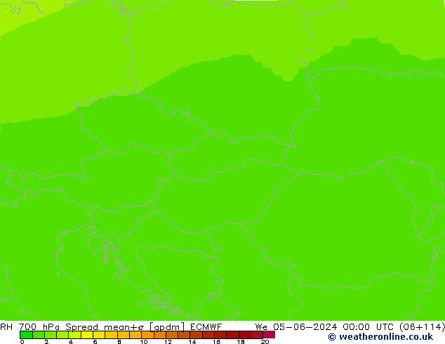 700 hPa Nispi Nem Spread ECMWF Çar 05.06.2024 00 UTC