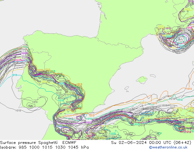 Surface pressure Spaghetti ECMWF Su 02.06.2024 00 UTC