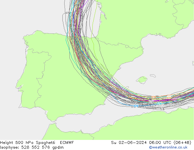 Height 500 hPa Spaghetti ECMWF nie. 02.06.2024 06 UTC