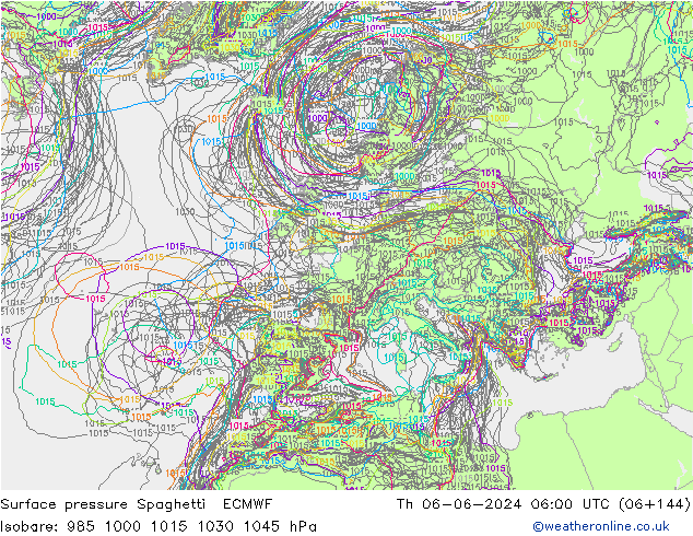 pressão do solo Spaghetti ECMWF Qui 06.06.2024 06 UTC