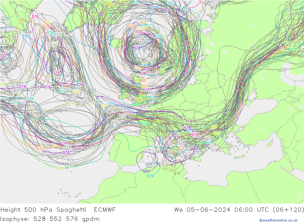 500 hPa Yüksekliği Spaghetti ECMWF Çar 05.06.2024 06 UTC