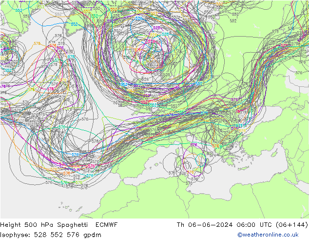 500 hPa Yüksekliği Spaghetti ECMWF Per 06.06.2024 06 UTC