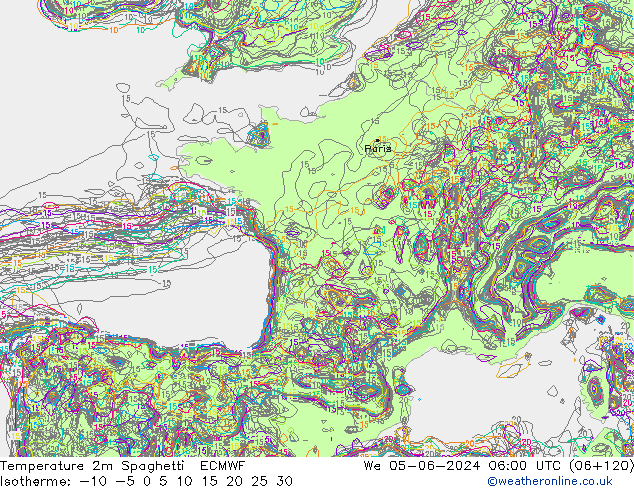 Temperatura 2m Spaghetti ECMWF Qua 05.06.2024 06 UTC