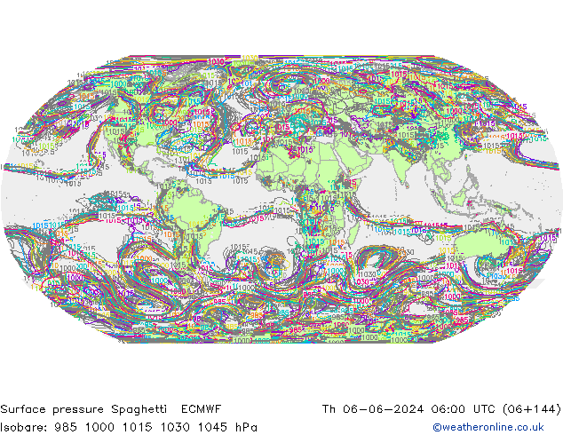 Presión superficial Spaghetti ECMWF jue 06.06.2024 06 UTC