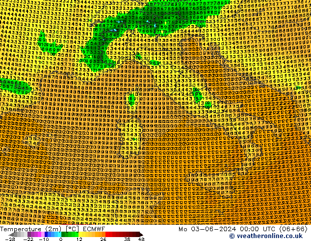 Temperature (2m) ECMWF Po 03.06.2024 00 UTC