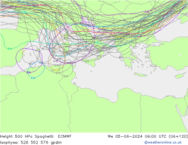 Height 500 hPa Spaghetti ECMWF St 05.06.2024 06 UTC