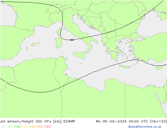 Jet stream/Height 300 hPa ECMWF St 05.06.2024 06 UTC