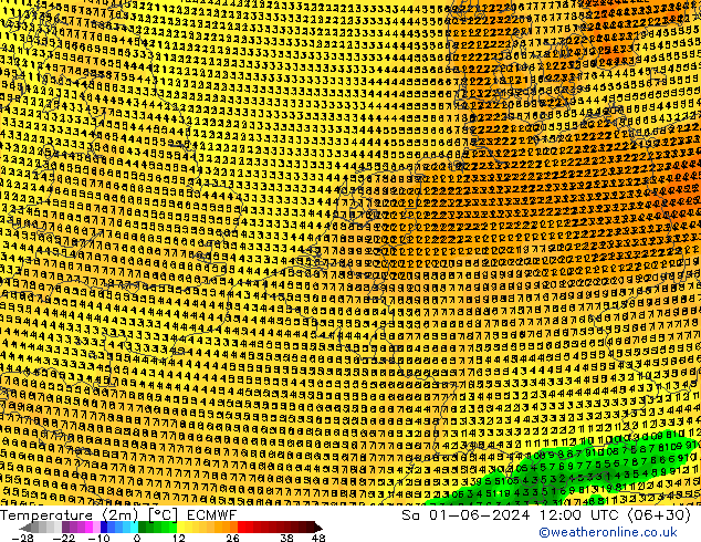 Temperature (2m) ECMWF Sa 01.06.2024 12 UTC