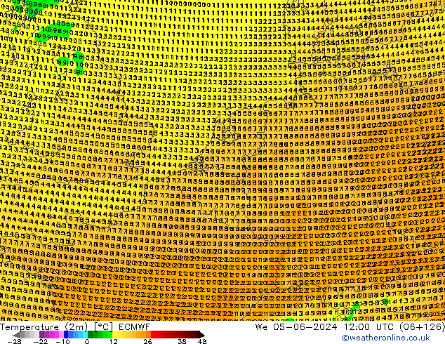 Sıcaklık Haritası (2m) ECMWF Çar 05.06.2024 12 UTC