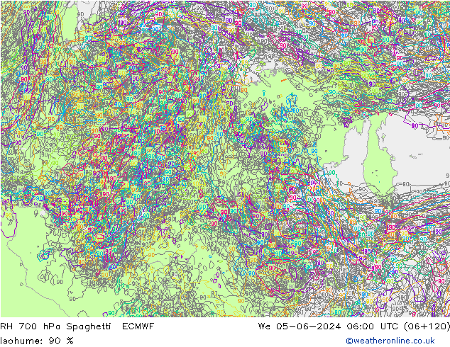 RH 700 гПа Spaghetti ECMWF ср 05.06.2024 06 UTC