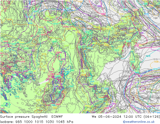 Luchtdruk op zeeniveau Spaghetti ECMWF wo 05.06.2024 12 UTC