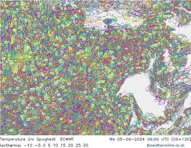 Temperature 2m Spaghetti ECMWF St 05.06.2024 06 UTC