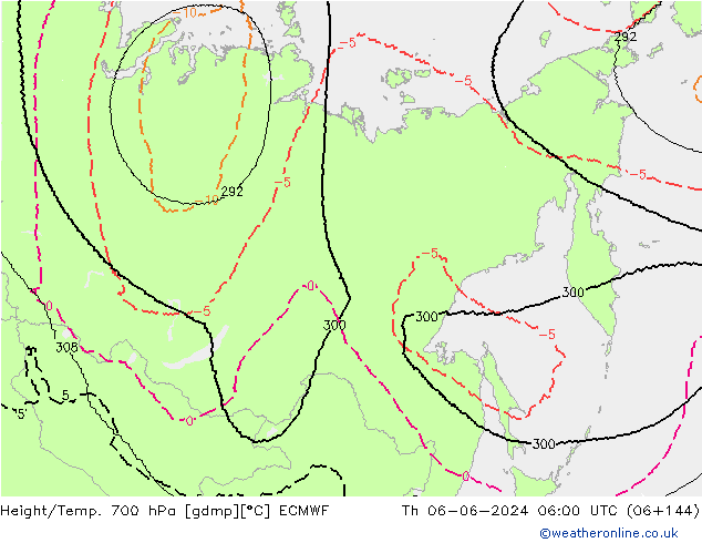 Height/Temp. 700 hPa ECMWF  06.06.2024 06 UTC