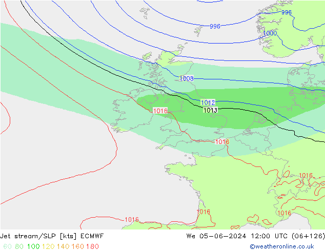 Corriente en chorro ECMWF mié 05.06.2024 12 UTC