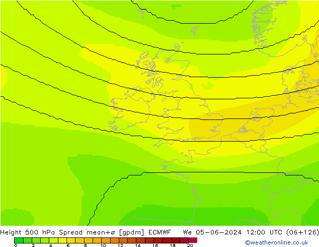 Geop. 500 hPa Spread ECMWF mié 05.06.2024 12 UTC