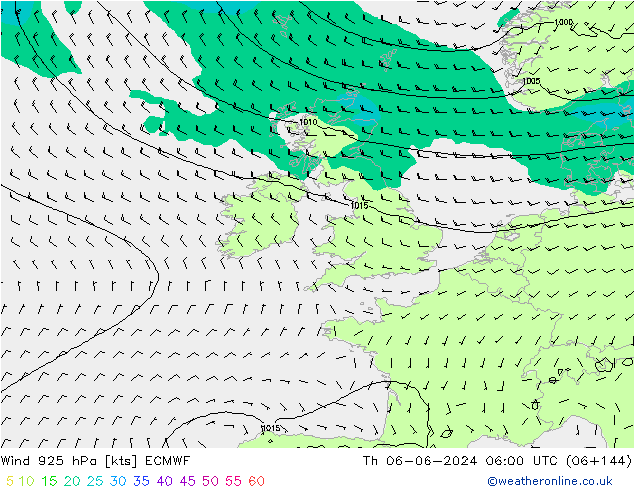 Rüzgar 925 hPa ECMWF Per 06.06.2024 06 UTC