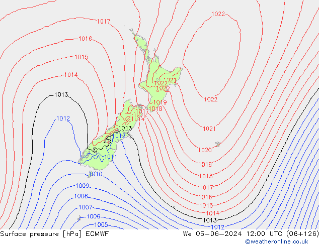 Yer basıncı ECMWF Çar 05.06.2024 12 UTC