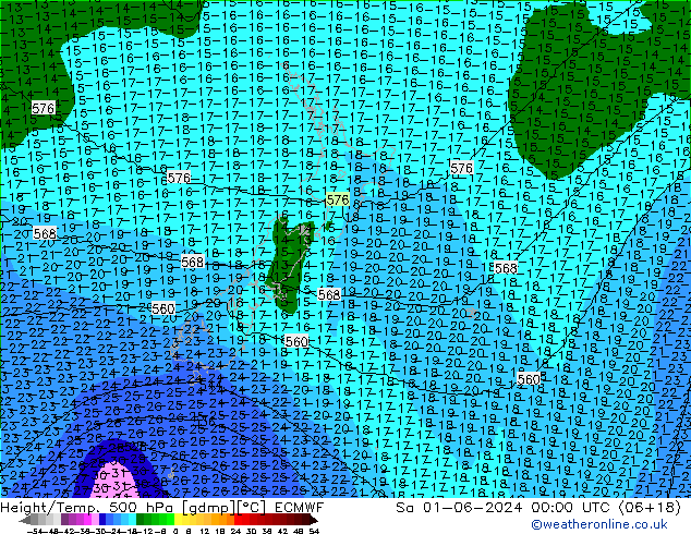 Geop./Temp. 500 hPa ECMWF sáb 01.06.2024 00 UTC