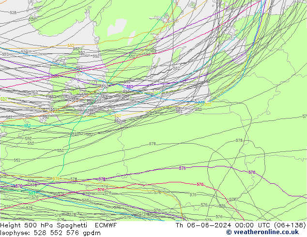 Height 500 гПа Spaghetti ECMWF чт 06.06.2024 00 UTC