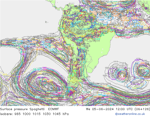 pression de l'air Spaghetti ECMWF mer 05.06.2024 12 UTC